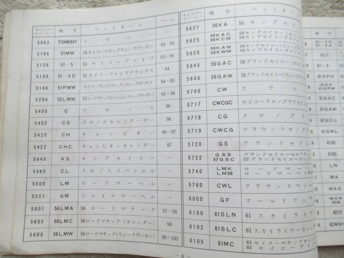 SEIKO ウオッチ 外装部品セット表 ご注文の手引き 1971年版　セイコー 服部時計店 昭和46年 非売品 B5サイズ 154ページ_画像6