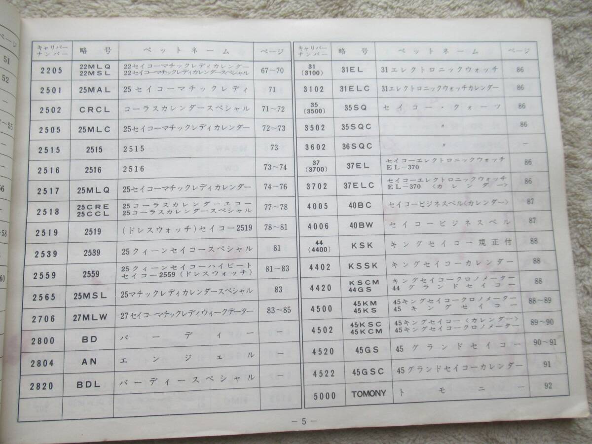 SEIKO ウオッチ 外装部品セット表 ご注文の手引き 1971年版　セイコー 服部時計店 昭和46年 非売品 B5サイズ 154ページ_画像5