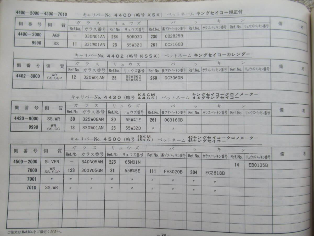 SEIKO ウオッチ 外装部品セット表 ご注文の手引き 1971年版　セイコー 服部時計店 昭和46年 非売品 B5サイズ 154ページ_画像9