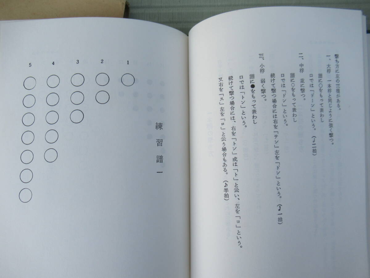「自習 太鼓の打ち方」 著者 見村雅生　発行 神社新報社 / 神社 太鼓 打法_画像8