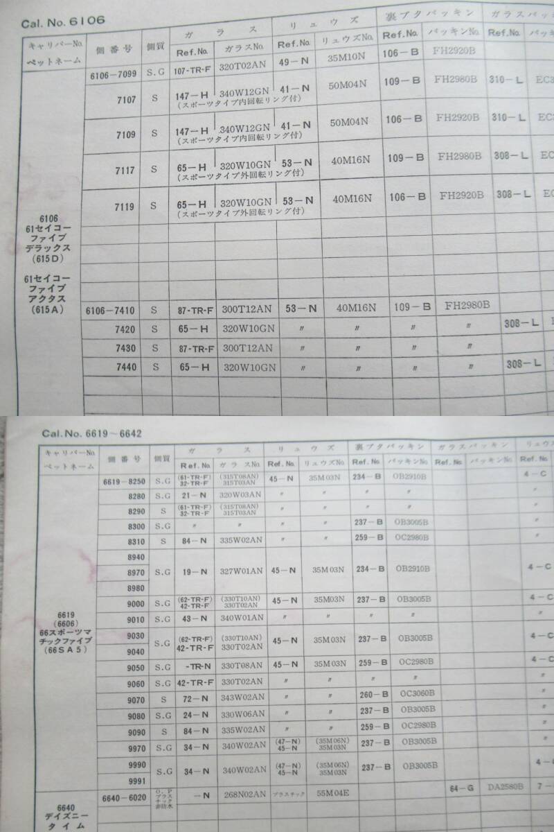 SEIKO 防水時計 外装部品セット表 ご注文の手引き 1970年版 セイコー 服部時計店 昭和45年 非売品 B5サイズ 46ページ_画像10