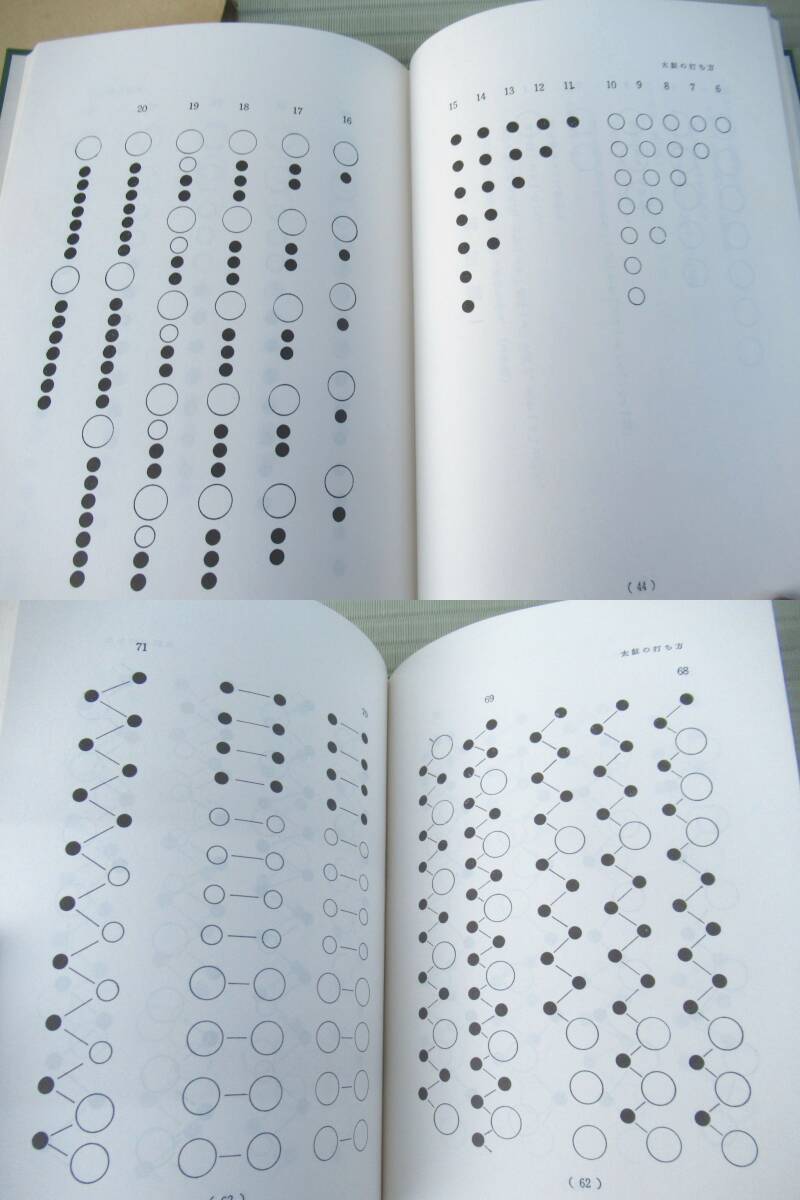 「自習 太鼓の打ち方」 著者 見村雅生　発行 神社新報社 / 神社 太鼓 打法_画像9