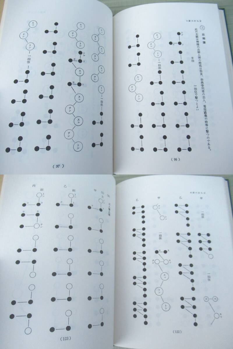 「自習 太鼓の打ち方」 著者 見村雅生　発行 神社新報社 / 神社 太鼓 打法_画像10