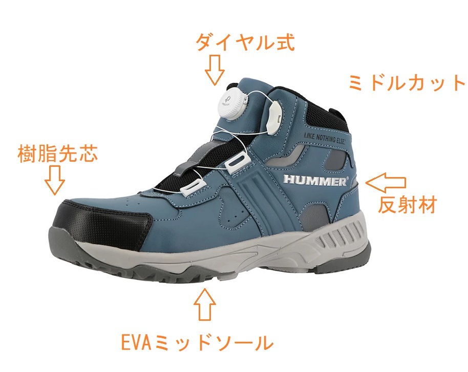HM-S3D/新品 格安!HUMMER ハマー ダイヤル式 樹脂先芯入り 安全靴 ミドルカット セーフティーシューズ グレーブルー 25.5cm ハイカット_画像2