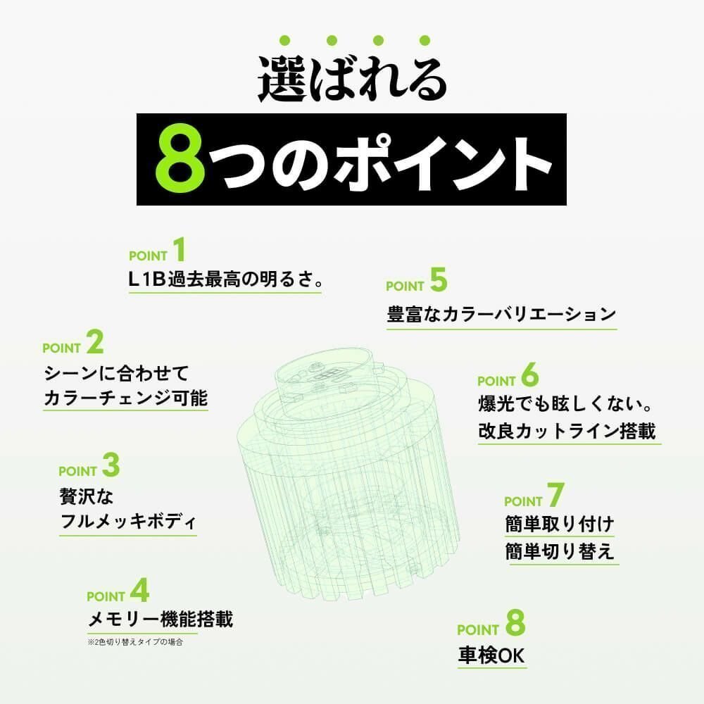 【1200円OFF】限定セール【送料無料】HID屋 純正LED用 フォグランプ 2色切替 ホワイト イエロー 車検対応 安心保証 シビックに_画像3