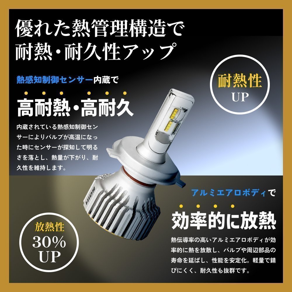 【1396円OFF】限定セール【コスパ抜群】HID屋 LED 爆光 ヘッドライト H4 バルブ フォグランプ 送料無料 車検対応 アルトなどに_画像8