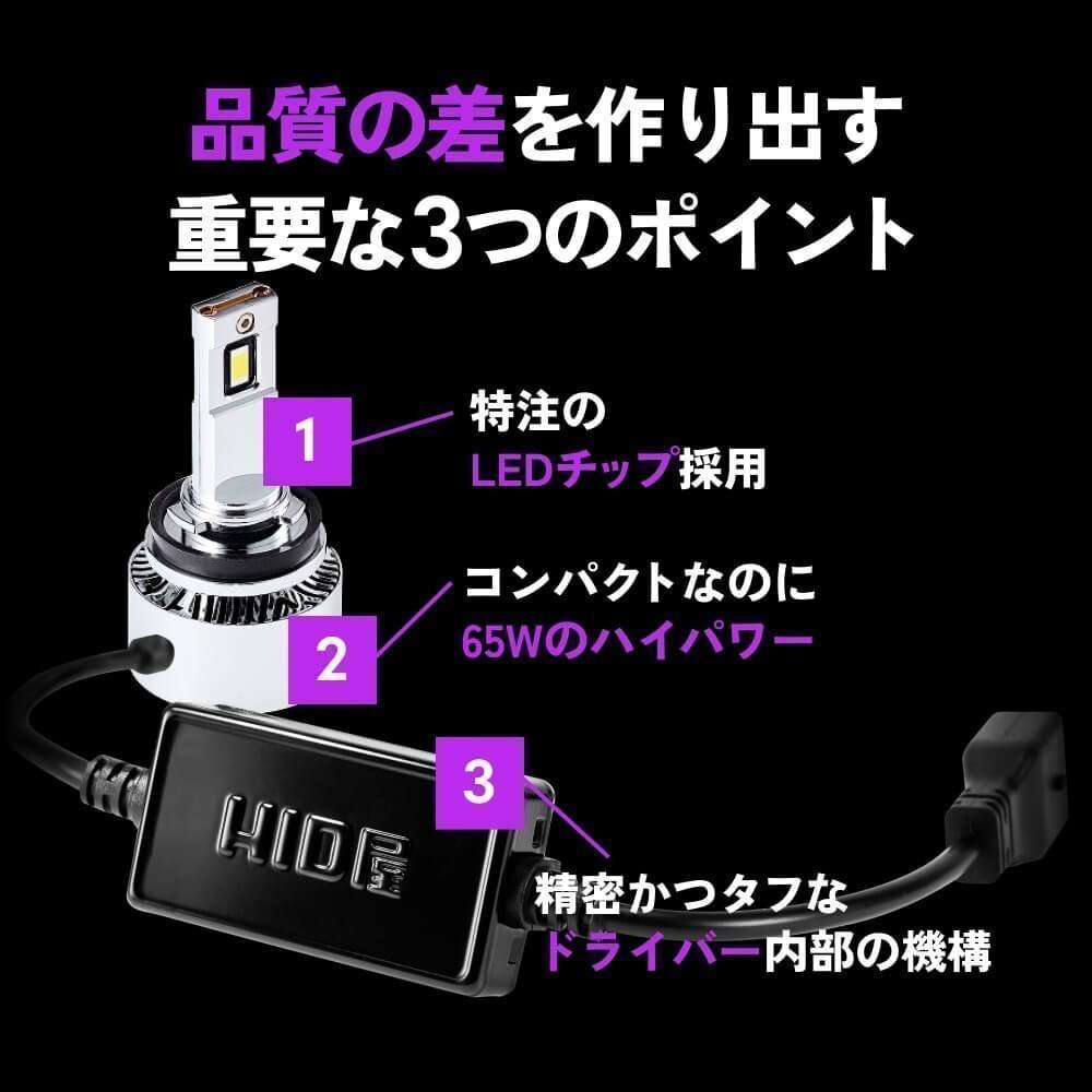 【2000円OFF】限定セール【送料無料】HID屋 LED 超爆光 フォグランプ レモンイエロー H8/H11/H16 車検対応 2年保証 アコード_画像8