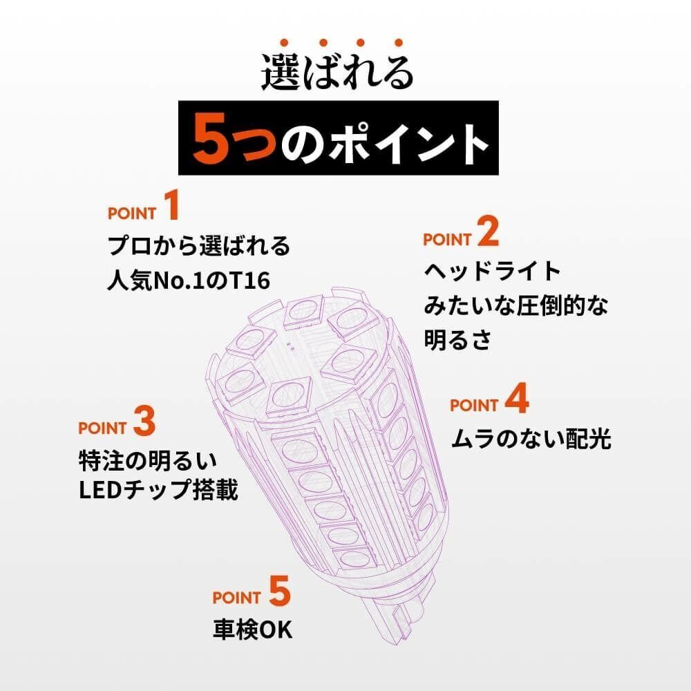 【20%OFF】限定セール【送料無料】LED 爆光 バックランプ 9100lx 2球セット T16 車検対応 安心保証 アルトなどに_画像4