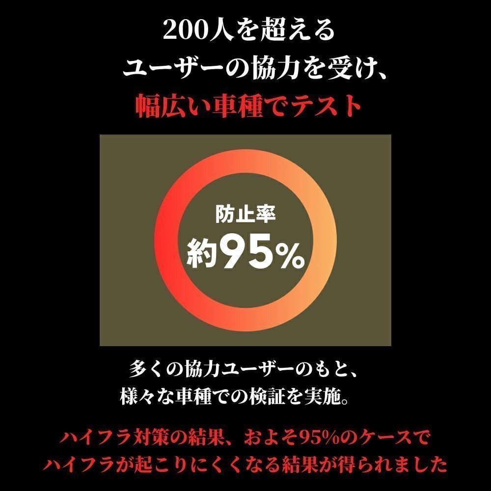 【20%OFF】ステルスウインカー【送料無料】HID屋 LED 2個セット S25/180° 1000lm ハイフラ防止内蔵/静音 車検対応 エスクードなどに_画像8