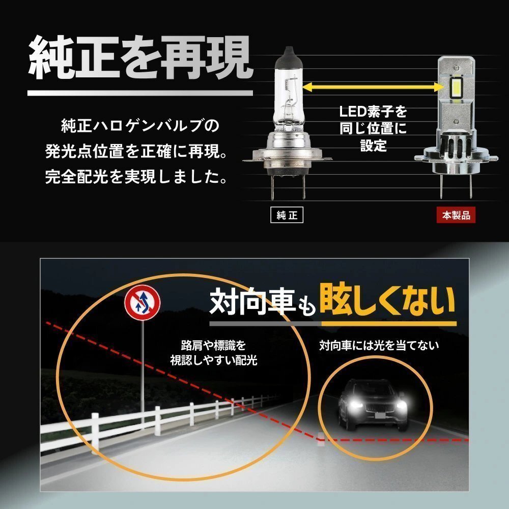 【20%OFFセール】バイクに【送料無料】HID屋 LED 爆光ヘッドライト H7 バルブ 簡単取付 配線レス 車検対応 YZF-R125など_画像6