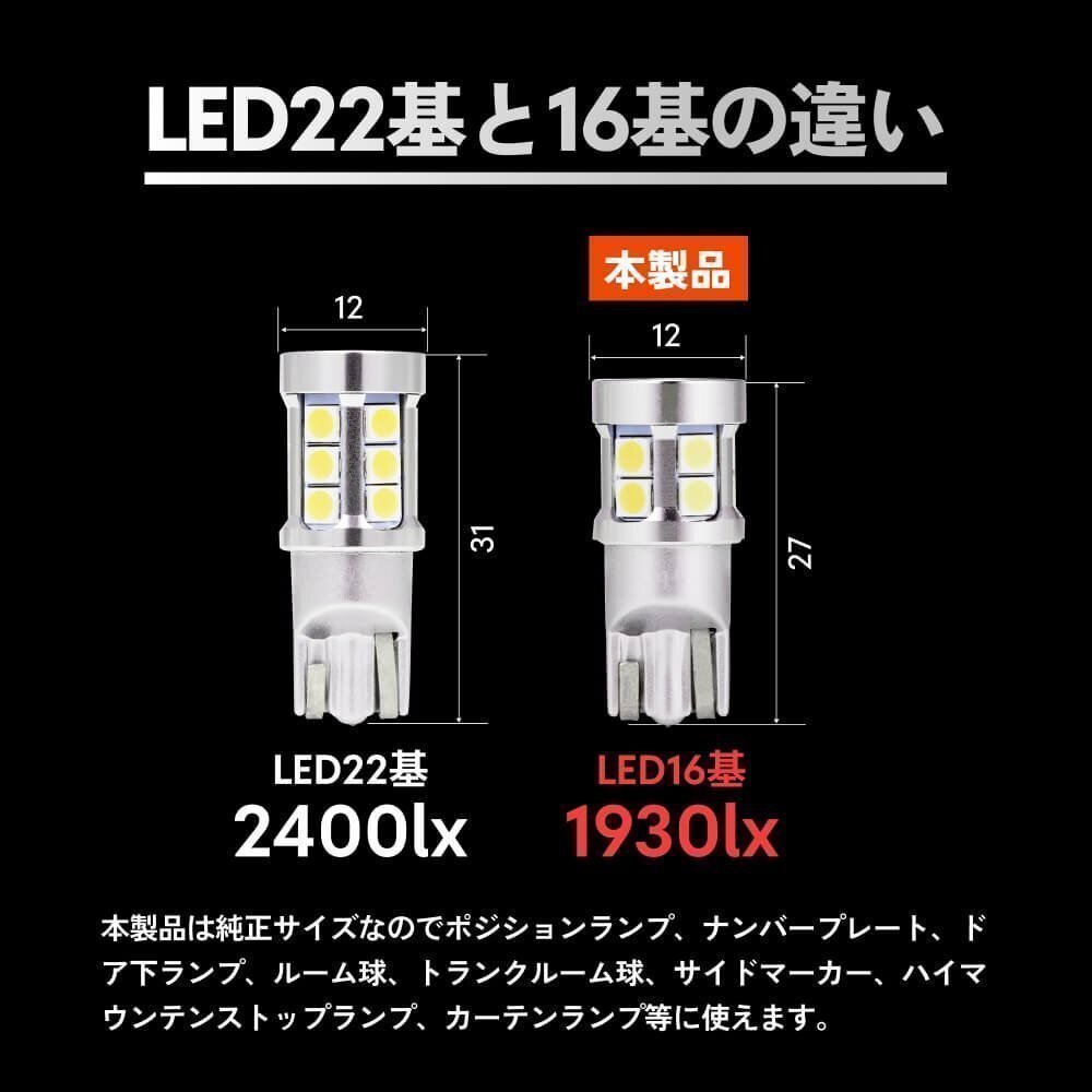 【20%OFF】色々な箇所に【限定セール】HID屋 LED T10 ポジション バックランプ ナンバー灯 ルームランプ 1930lx 車検対応 RX-8など_画像9