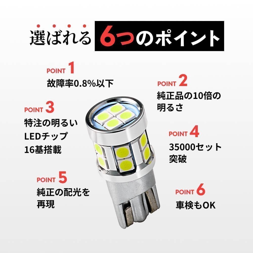 【20%OFF】色々な箇所に【限定セール】HID屋 LED T10 ポジション バックランプ ナンバー灯 ルームランプ 1930lx 車検対応 NV200など_画像4