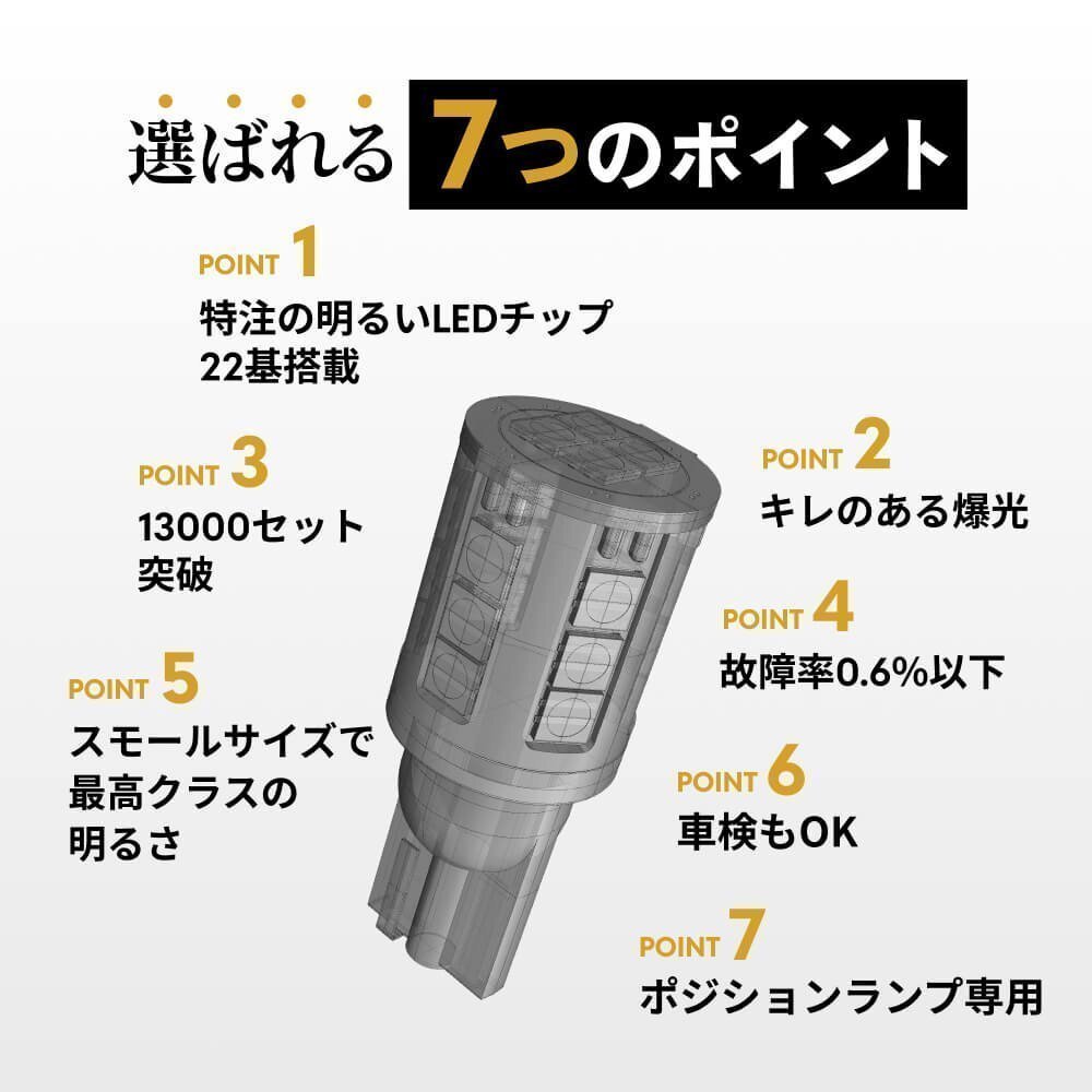 【20%OFF】爆光ポジション【送料無料】HID屋 LED ホワイト T10/T16 2400lx 車検対応 安心保証 スイフト_画像4