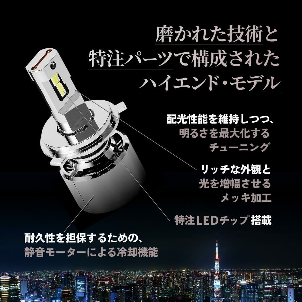 【4200円OFF】限定セール【送料無料】HID屋 超爆光! LED ヘッドライト H4 バルブ フォグランプ 68400cd 車検対応 ジムニーJB64など_画像7