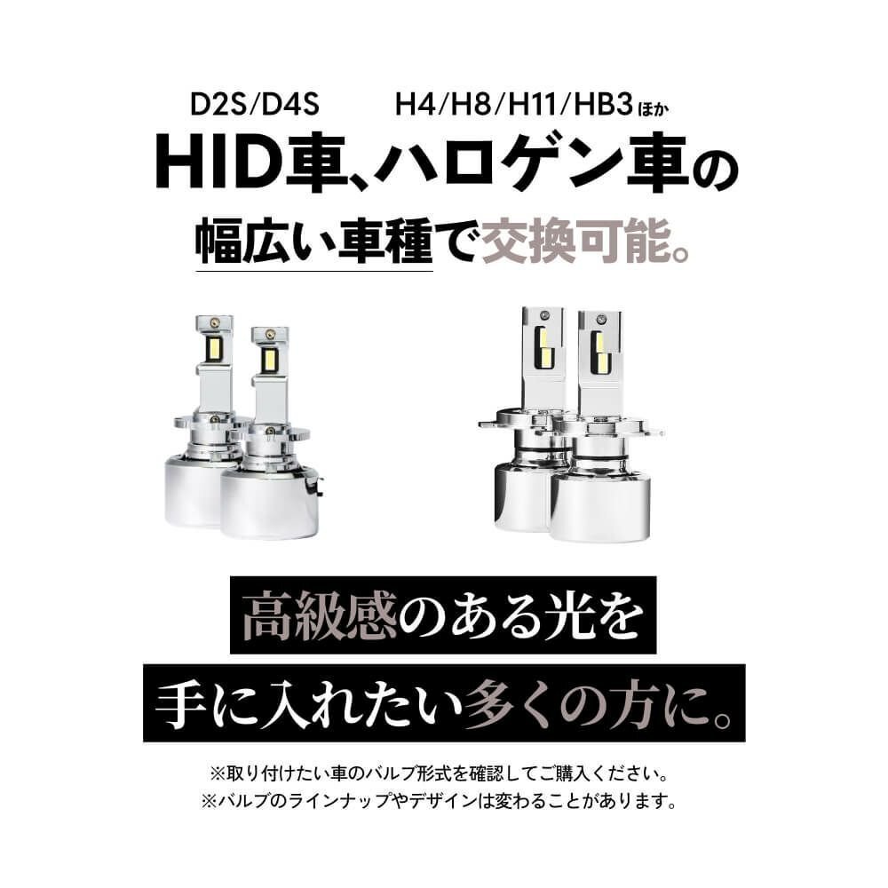 【4200円OFF】限定セール【送料無料】HID屋 超爆光! LED ヘッドライト H4 バルブ フォグランプ 68400cd 車検対応 ジムニーJB64など_画像9
