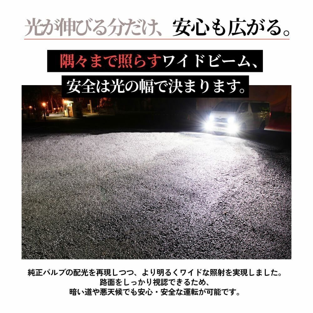 【4200円OFF】限定セール【送料無料】HID屋 超爆光! LED ヘッドライト H4 バルブ フォグランプ 68400cd 車検対応 ジムニーJB64など_画像5
