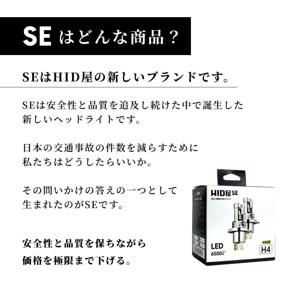 【1196円OFFセール】コスパ最強!【送料無料】HID屋 LED SE ヘッドライト H4 バルブ 車検対応 簡単取付 安心保証 ジムニーJB64など_画像3