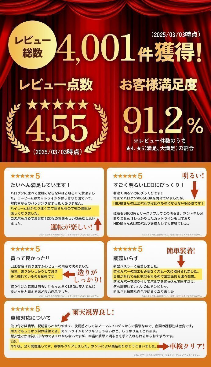 【1396円OFF】限定セール【コスパ抜群】HID屋 LED 爆光 ヘッドライト H4 バルブ フォグランプ 送料無料 車検対応 スペーシアなどに_画像2