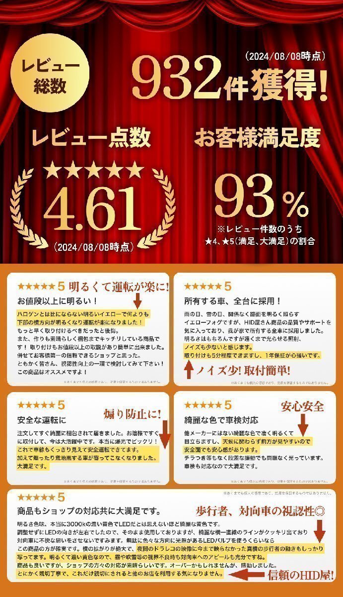 【2000円OFF】限定セール【送料無料】HID屋 LED 超爆光 フォグランプ レモンイエロー HB4 車検対応 2年保証 ブーンなどに_画像2