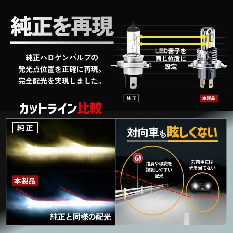 【20%OFF】バイクに!【送料無料】HID屋 爆光 LED ヘッドライト H4 バルブ 簡単取付 車検対応 安心保証 セローなどに_画像7