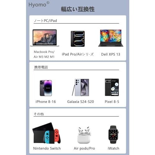 65W [65W самозаводящиеся часы брать . быстрое зарядное устройство ]65cm кабель длина настройка возможность Type-C 3 порт PD зарядное устройство [PSE засвидетельствование settled / эластичный тип USB-C кабель встроенный 1414_352