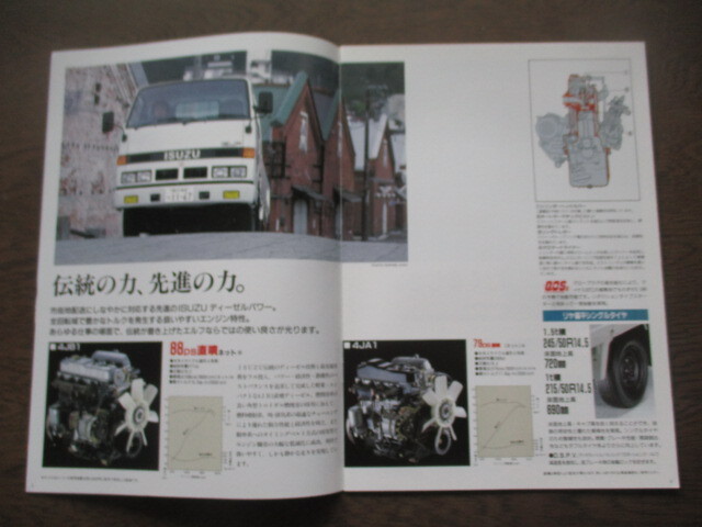 Isuzu Elf 1~1.5t Elf каталог (1989 год )
