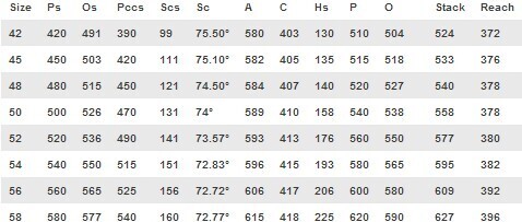 【点検整備済ディスクブレーキ車】COLNAGO CX-ZERO ALU DISC 2015 2×10s 9.3kg size：500 T-T長：526mm 適応身長165~175cm_画像10