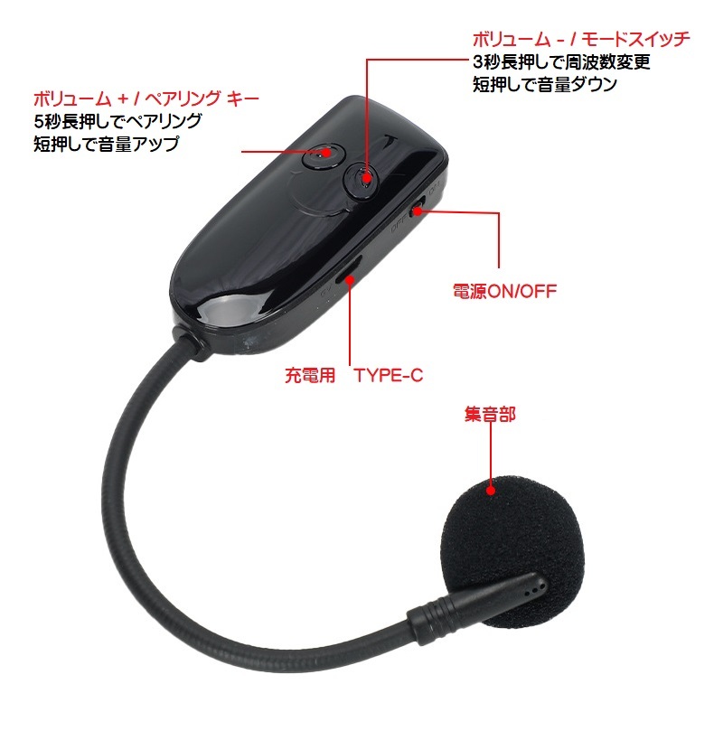  беспроводной микрофон портативный громкоговоритель высококачественный звук "свободные руки" беспроводной легкий 3.5mm собрание . мнение ..tere Work Event headset динамик 