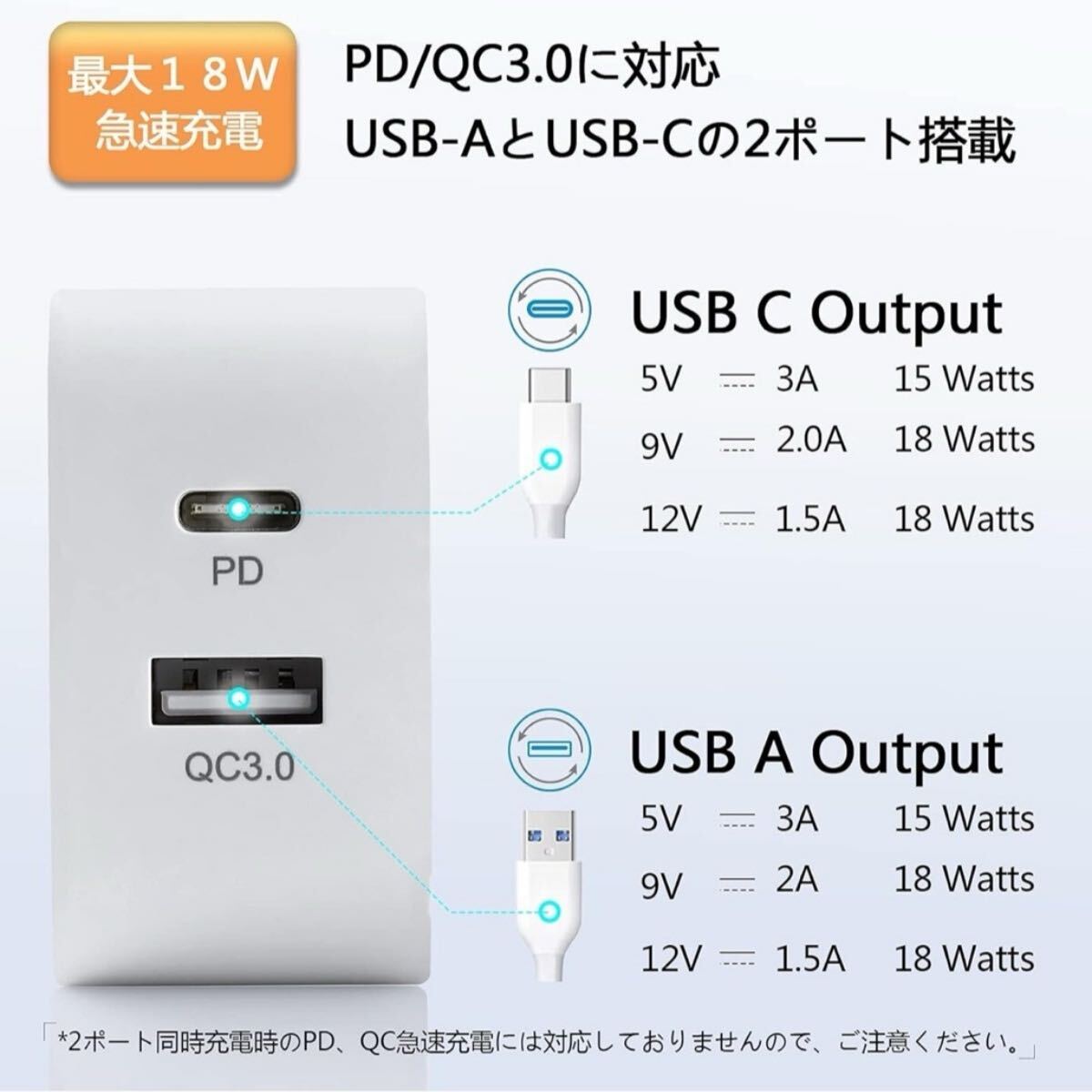 充電器 タイプc type c 充電器 iphone 20W 急速充電器 ケーブルセット Apple認証品 スマホ充電器 PD QC3.0 ACアダプター 2ポート USBポート_画像10