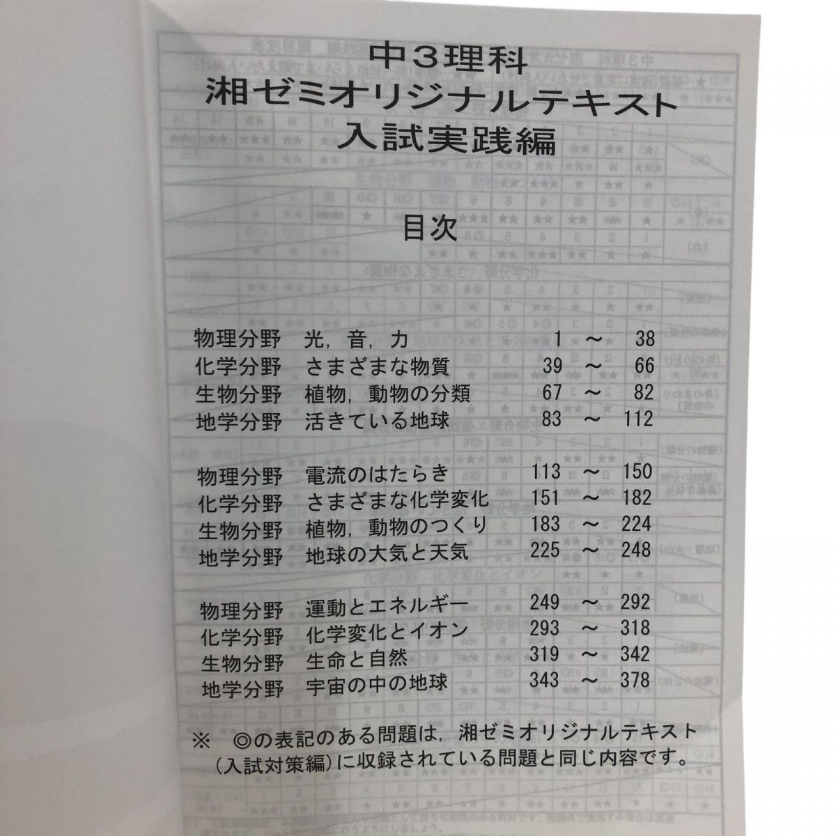 ★未使用★ 書籍 湘南ゼミナール 湘ゼミオリジナルテキスト 入試実践編 中3 理科 問題 ×15点 直接お渡し歓迎 BYK897440相_画像5