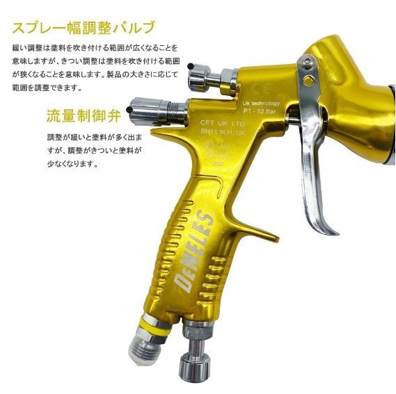  новое поступление профессиональный воздушный распылительный пистолет машина покраска распылительный пистолет DIY легкий 320g 1.3mm форсунка разборка простой гравитационного типа разнообразные покраска работа . автомобиль ремонт специальный (A225