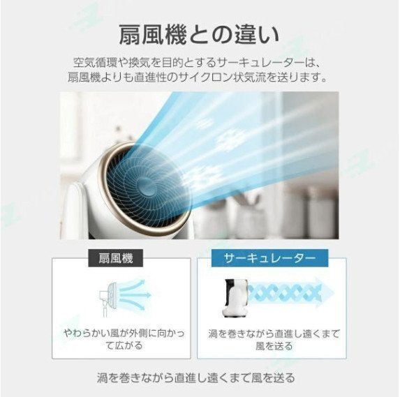 扇風機 サーキュレーター 自動首振り 冷風 セラミックヒーター リモコン付き 冷暖兼用 温冷両用 ファンヒーター 電気ファンヒーター （A72)_画像5