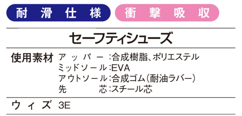 25.5cm 新品即決 Z-DRAGON セーフティシューズ ジードラゴン 自重堂 安全靴 作業靴 Z DRAGON ミドルカット スニーカー レッドカモフラ_画像3