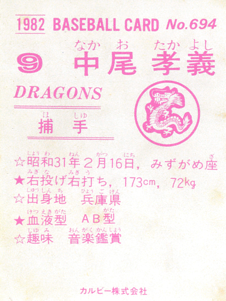カルビー1982 中尾孝義(中日) レギュラーカード #694_画像2
