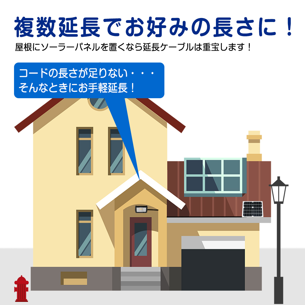 ソーラーライト 3ｍ延長コード ロング 投光器 ガーデンライト TYH-3M TYH-30WA TYH-20WE TYH-34DW TYH-50WK対応 GOODGOODS_画像3