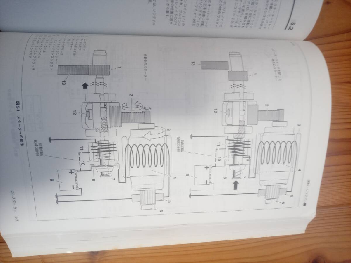 2002年ハーレーダビッドソンソフテイルモデルサービスマニュアル（日本語版）・パーツリスト_画像7