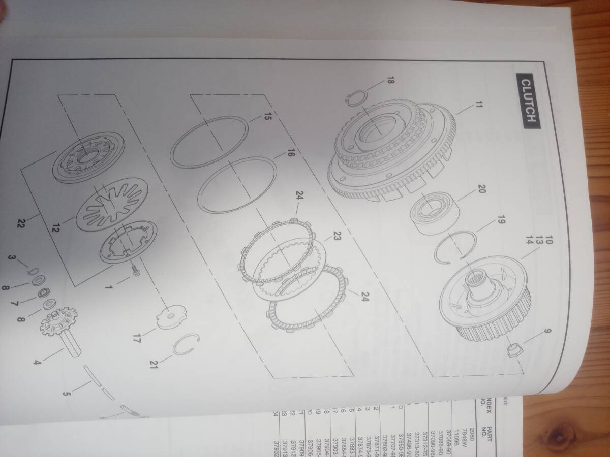 2002年ハーレーダビッドソンソフテイルモデルサービスマニュアル（日本語版）・パーツリスト_画像9