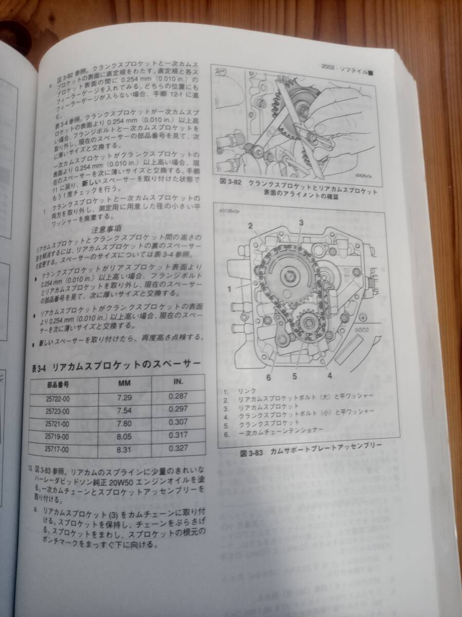 2002年ハーレーダビッドソンソフテイルモデルサービスマニュアル（日本語版）・パーツリスト_画像4