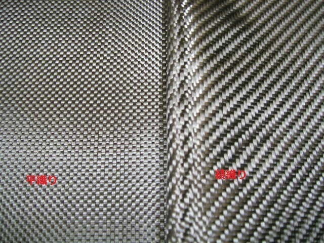 平織 グース250/350用サイドカバー左右セット_画像2