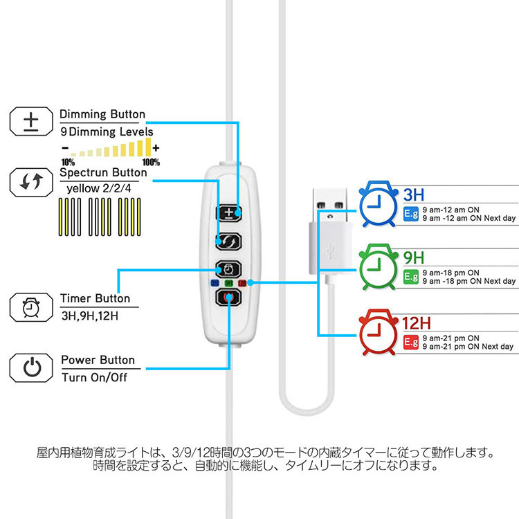 植物育成ライト タイマー 観葉植物育成ライト 育成ライト 暖色系10段階調光 フルスペクトル 育苗ライト 160LED 4ヘッド付き 三つ照明モード_画像5
