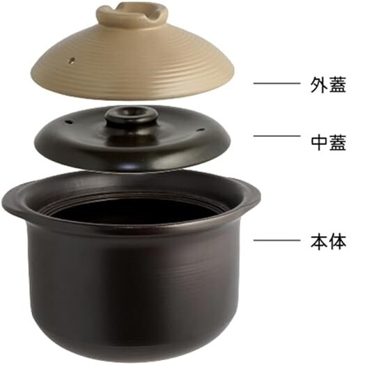 .. глиняный горшок глиняный горшок .. ....... ...3... газ огонь специальный .... рис рис кроме тоже можно использовать глиняный горшок с коробкой 