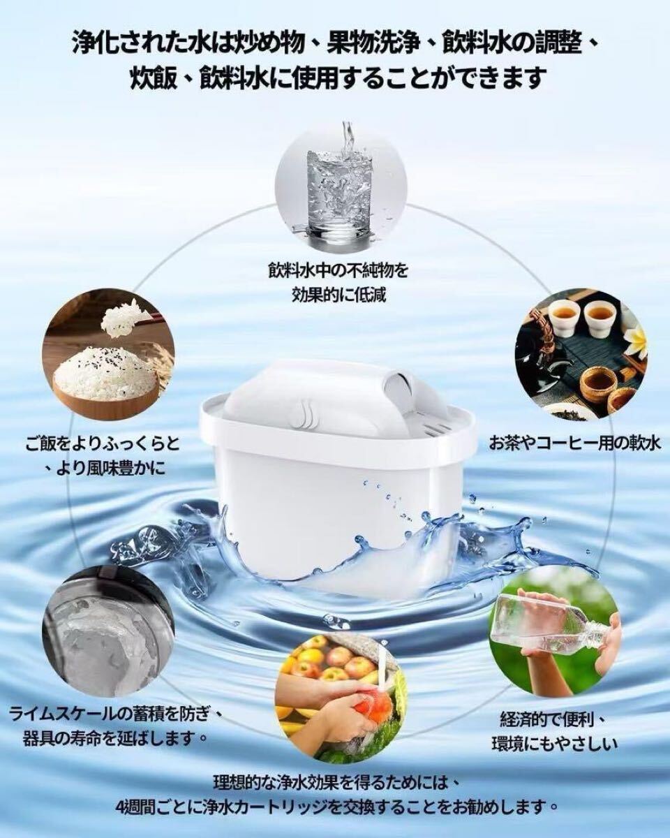 浄水器のブリタ 交換用カートリッジ ブリタ マクストラ BRITA MAXTRA 浄水器用 フィルター 互換 6個セット_画像5