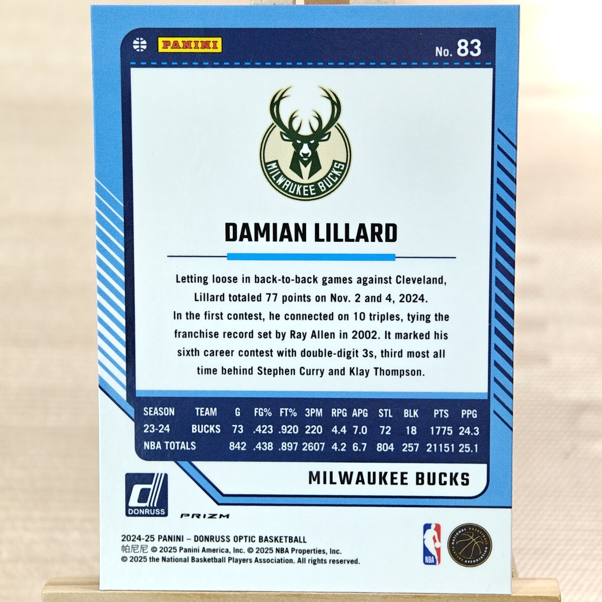 デイミアン・リラード 2024-25 Panini Donruss Optic Pink Hyper Damian Lillard ミルウォーキー・バックス_画像2