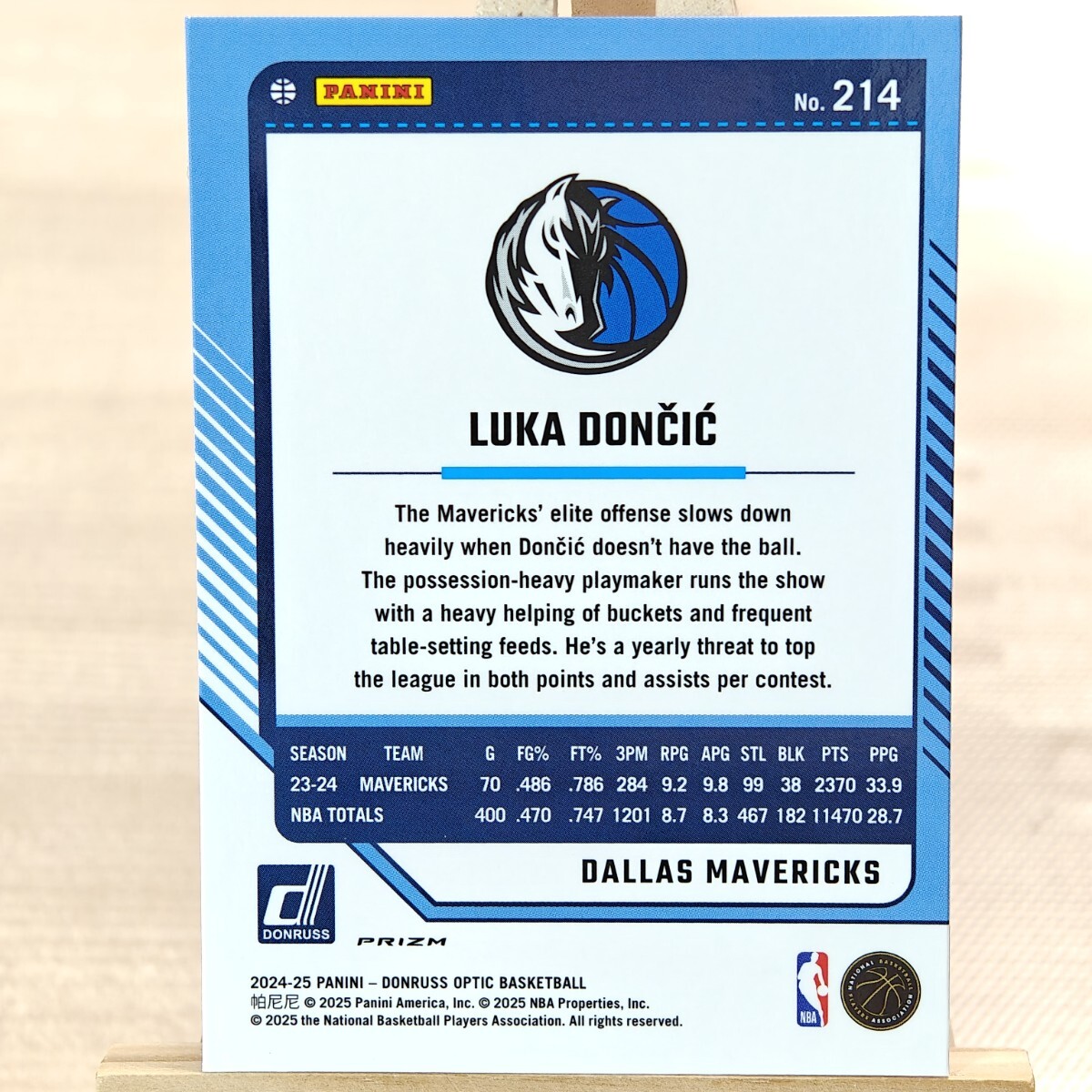  LUKA * Don chichi2024-25 Panini Donruss Optic Pink Hyper Luka Doncicdalas*ma- Berik s