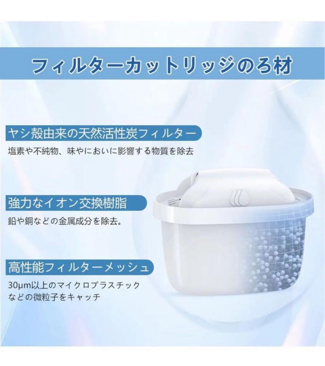 浄水器のブリタ 交換用カートリッジ 【マクストラ BRITA MAXTRA 】 浄水器用 フィルターカートリッジ (12個セット)_画像2