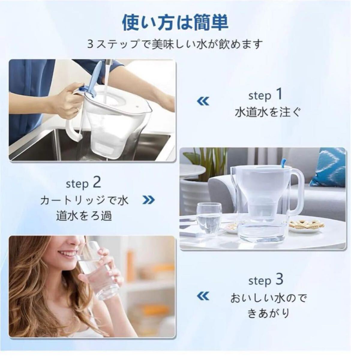 浄水器のブリタ 交換用カートリッジ 【マクストラ BRITA MAXTRA 】 浄水器用 フィルターカートリッジ (12個セット)_画像6