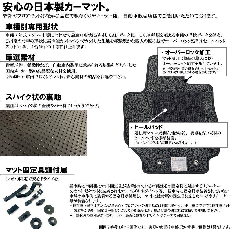 エブリイ エブリィ ワゴン バン 用 フロア マット ベージュ DA64V DA64W DA17V DA17W_画像5