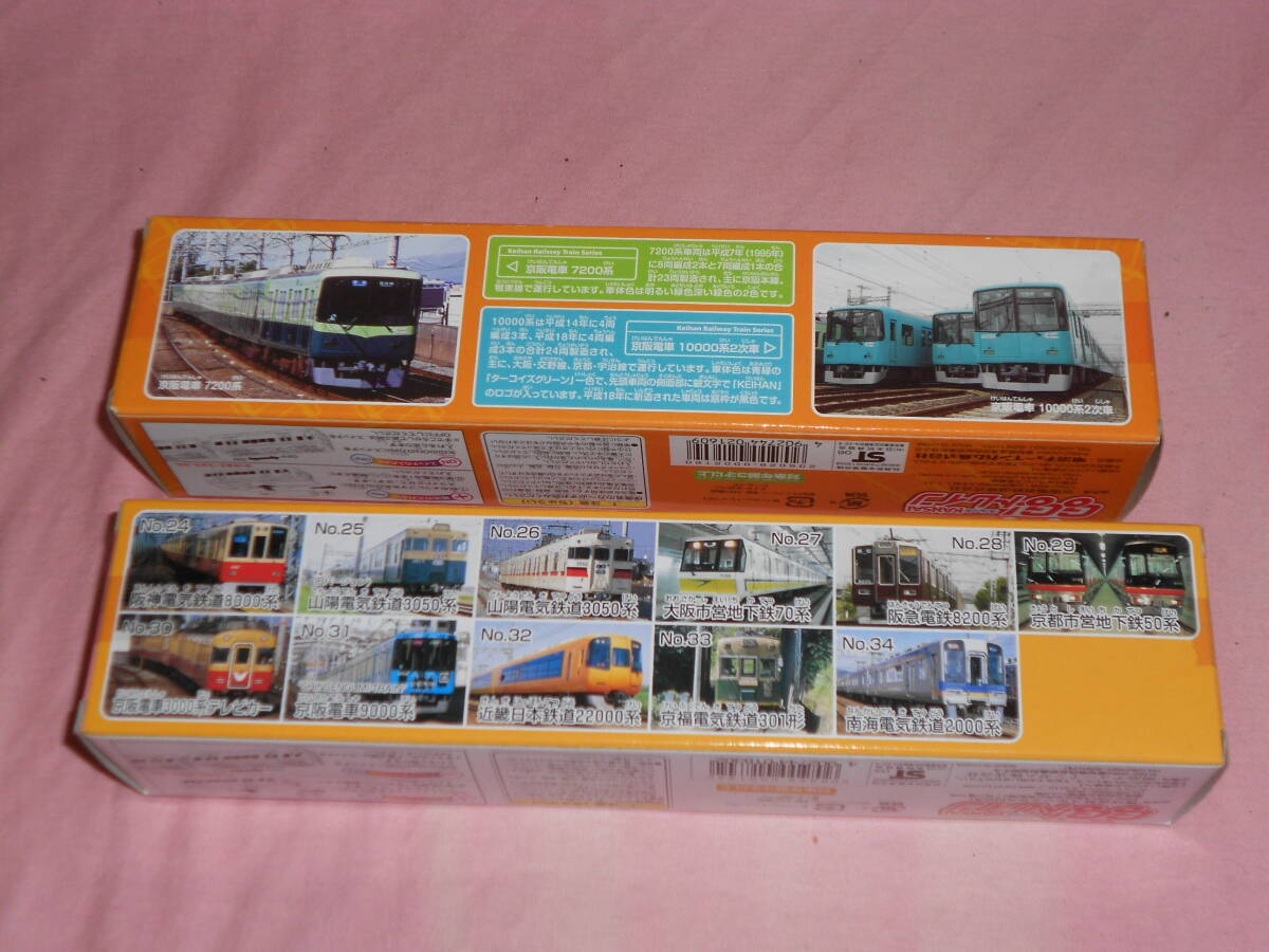  Surutto KANSAI14* столица .3000 серия *10000 серия *2 коробка * нераспечатанный * Plarail 