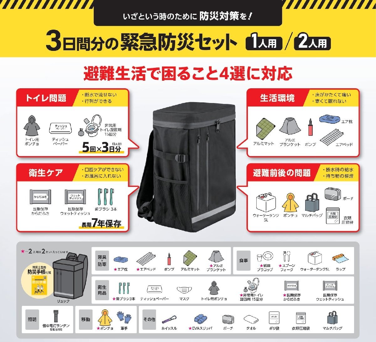  Iris BMH-1 черный предотвращение бедствий рюкзак 3 дней эвакуация 1 человек для 