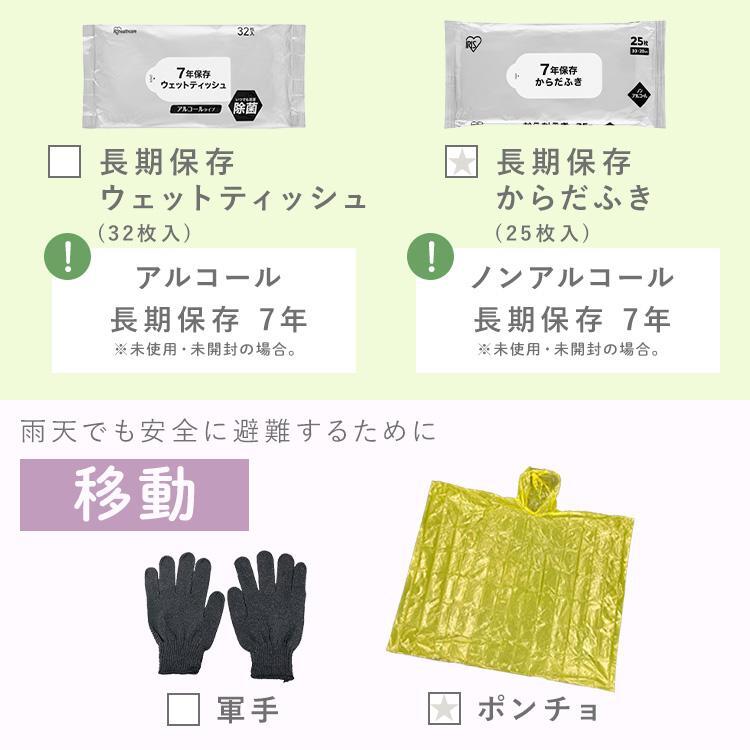  Iris BMH-1 черный предотвращение бедствий рюкзак 3 дней эвакуация 1 человек для 